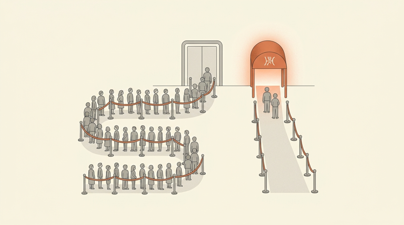 A theme-park entrance with two queues — a long standard line and a short FastPass line — illustrating priority-tier requests jumping the queue.
