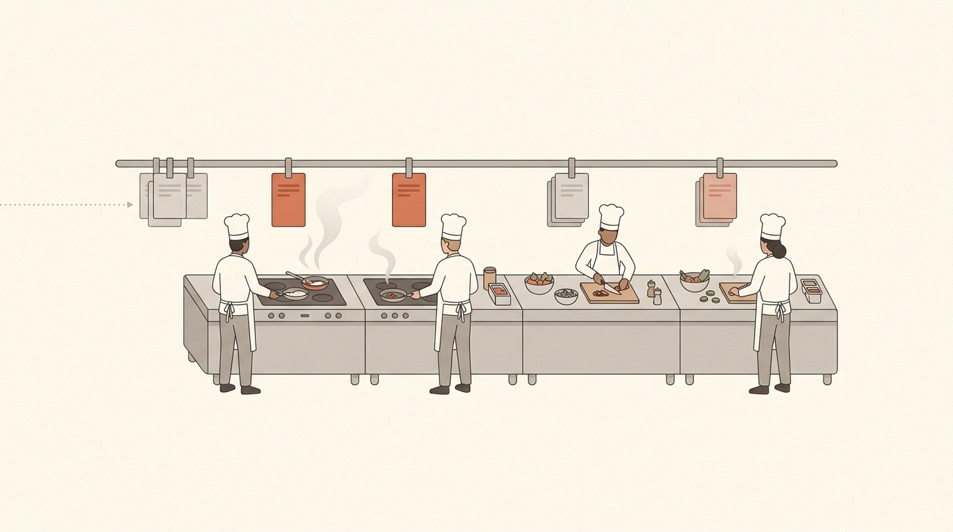 A delivery app routing an order to whichever kitchen is nearest and free, mirroring how Standard deployments share multi-tenant inference capacity.